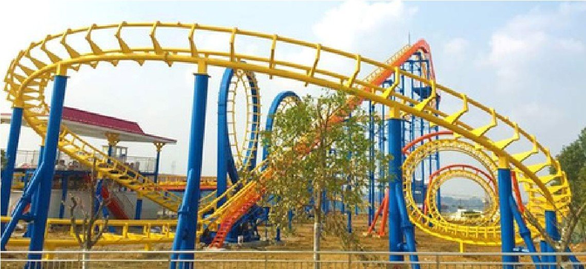 Roller Coasters
